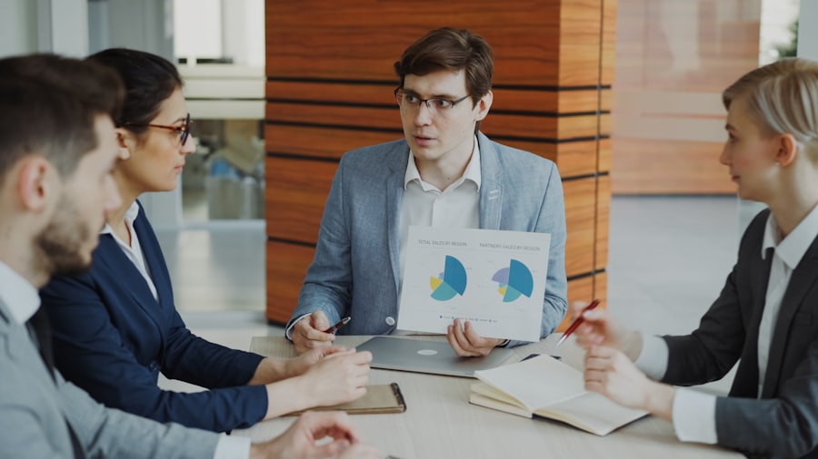 business adaptation